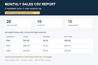 clean sales CSV or excel and summarize sales and refunds