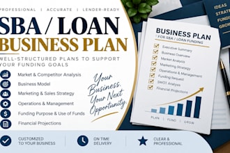 write an sba loan business plan with financial projections for lenders