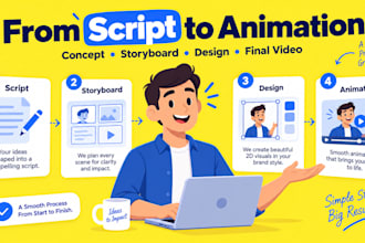 create a professional saas explainer video with 2d animation