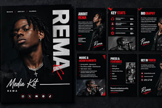 design epk, media kit, press kit, speaker one sheet, music sheet, pitch deck
