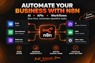 build n8n automations to automate your repetitive business tasks