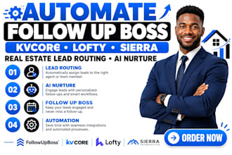 automate follow up boss kvcore lofty sierra real estate lead routing ai nurture