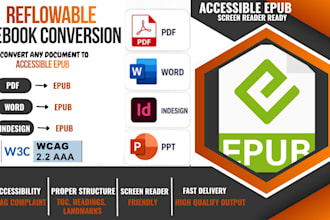 format your word manuscript into reflowable epub for kindle and ebook stores