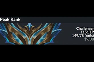 do vod review for  in league of legends