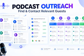 podcast outreach podcast guest lead generation prospect research guest outreach