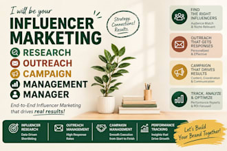 source and manage influencers for your brand campaign