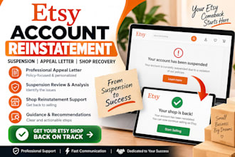 reinstate etsy shop, reopen etsy suspension, etsy appeal letter, etsy appeal