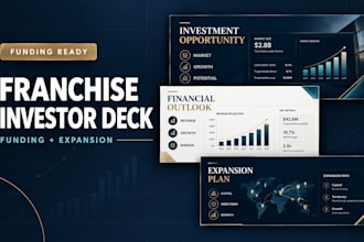 design franchise investor presentations for funding and expansion