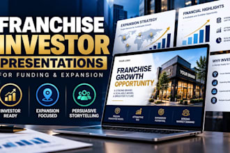 design franchise investor presentations for funding and expansion