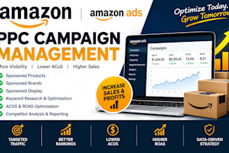 manage amazon PPC campaigns sponsored ads acos roas optimization