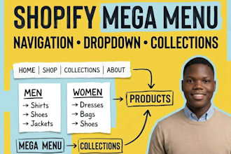 create shopify mega menu, navigation, dropdown menu and collections
