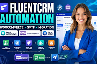 setup fluentcrm automation fluentcrm migration smtp fluentcrm woocommerce email