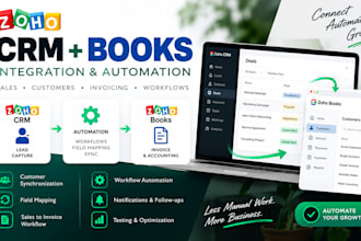 integrate zoho CRM with zoho books and automate workflows