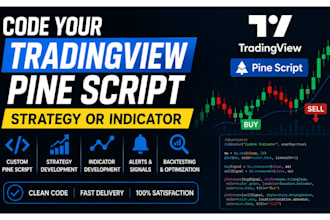 code your tradingview pine script strategy or indicator in pinescript