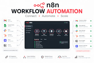 build n8n automation and ai agents for your business