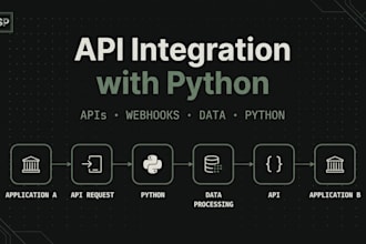 integrate apis and connect your apps using python