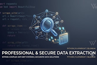 scrape complex websites that is secured by bot protection and cloudflare