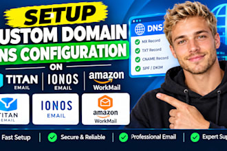 setup custom domain dns configuration on titan email ionos email amazon workmail