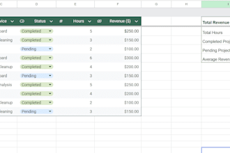 turn your data into actionable insights
