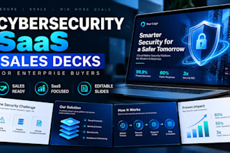 design cybersecurity saas sales decks for enterprise buyers