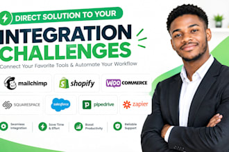integrate mailchimp shopify woocommerce squarespace salesforce pipedrive zapier