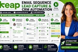 build keap email sequence keap lead capture keap follow up keap crm automation