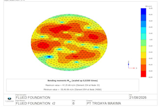 do advanced geotechnical and foundation design using plaxis