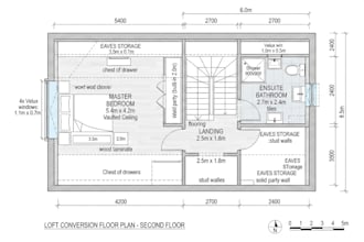 design loft conversion and home extension plans for UK properties