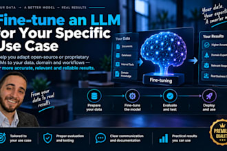 finetune an llm for your specific use case