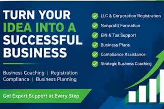 do business formation business plan and compliances