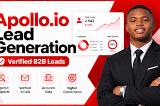 setup apollo io automation workfow apollo io crm apollo sales pipeline clay com