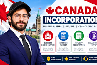 do canada incorporation, business number,  gst hst and cra account setup