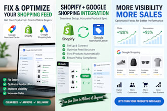 fix google merchant center and shopify product feed issues