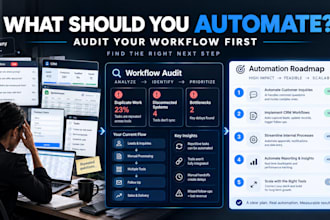audit your ai agents and business integrations