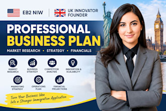 write an eb2 niw and UK innovator founder business plan