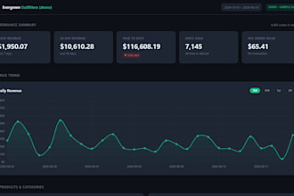 turn your ebay sales CSV into a branded dashboard