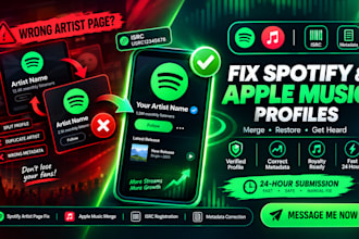 do a music metadata release compliance audit for royalties