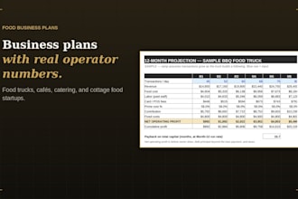 write a food business plan with real restaurant financials