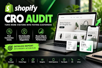 do shopify cro audit and conversion optimization