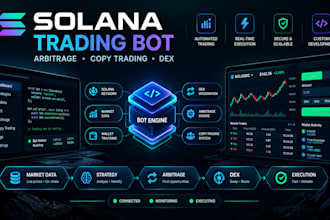 build solana trading bot, crypto arbitrage bot, copy trading bot, dex bot