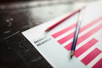 do market research,marketing strategy, and product research