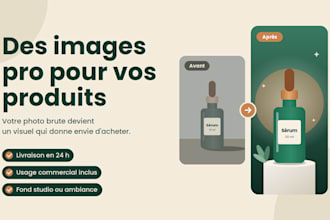 créer des images pro pour vos produits