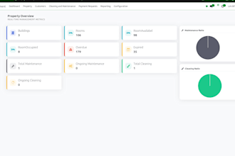 design custom odoo qweb reports and interactive dashboards