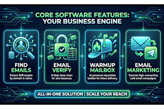 provide turnkey all in one email verification and marketing saas website