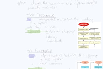 create professional biology worksheets, notes, quizzes and educational content