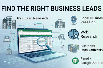 do targeted business leads and lead generation research