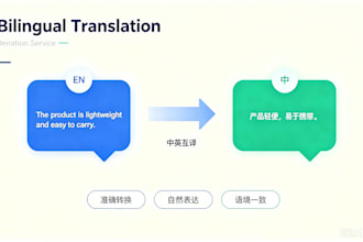 write or translate english and chinese content