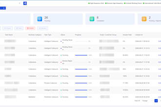 integrate openai or llm apis into your java application