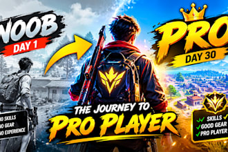 design an eye catching youtube thumbnail