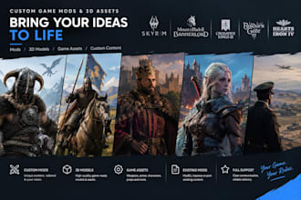 create custom skyrim mods, 3d model, skyrim assets, bannerlord, ck3, bg3, hoi4